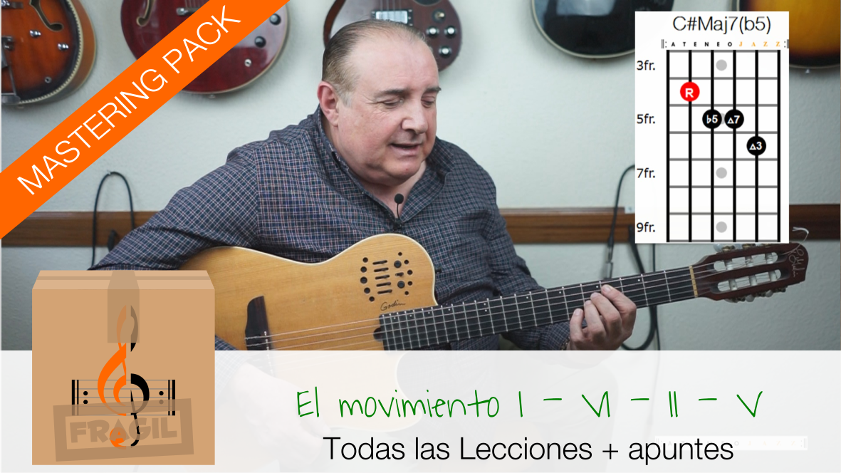 MASTERING EL MOVIMIENTO I-VI-II-V