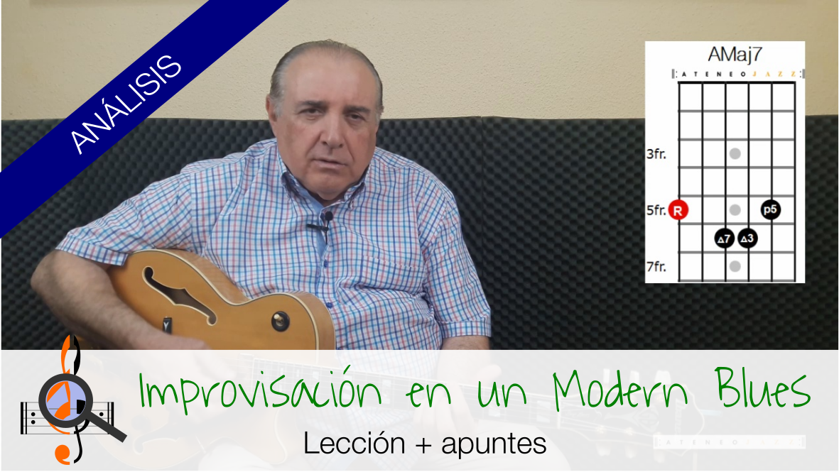 Improvisación en un Modern Blues